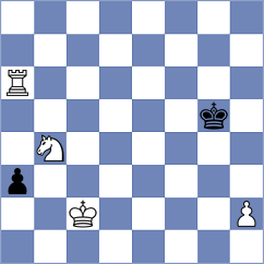 Ross - Biliy (Chess.com INT, 2019)