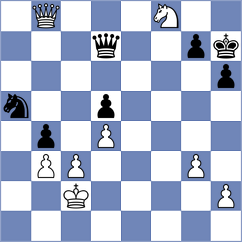 Lodici - Ducarmon (Chess.com INT, 2020)
