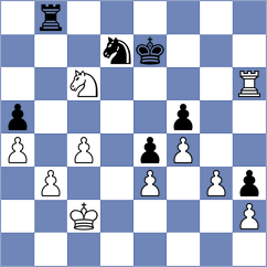 Panesar - Cacheiro Blanco (chess.com INT, 2023)