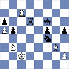 Breckenridge - Grabinsky (Chess.com INT, 2018)