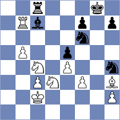 Drygalov - Mizzi (chess.com INT, 2024)