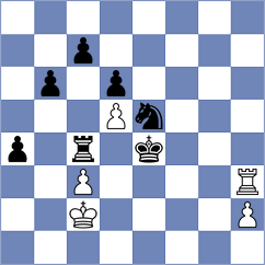 Garcia Almaguer - Jaiveer (chess.com INT, 2023)