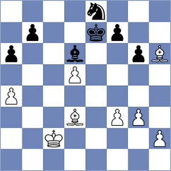 Sergeev - Postny (Chess.com INT, 2020)