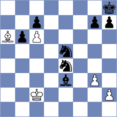 Skiadopoulos - Shubhi Gupta (chess.com INT, 2024)