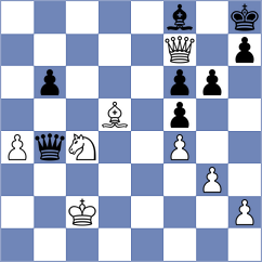 Vigoa Apecheche - Mammadov (chess.com INT, 2024)