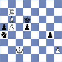 Belaska - Purtseladze (Chess.com INT, 2020)