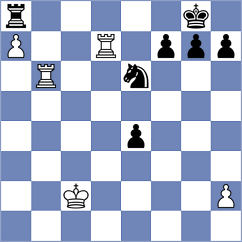 Suvorov - Molina (chess.com INT, 2021)