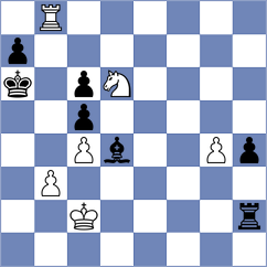 Melian - Marzaduri (chess.com INT, 2022)