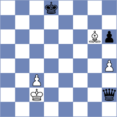 Mogirzan - Vivas Zamora (chess.com INT, 2023)