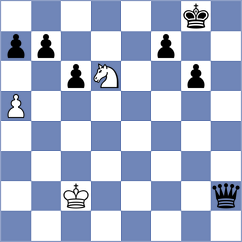Rodriguez Hernandez - Kalashian (Chess.com INT, 2021)
