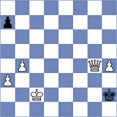 Akhmedinov - Beerdsen (chess.com INT, 2024)