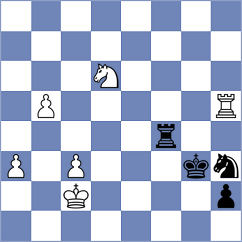 Ibadov - Vakhlamov (chess.com INT, 2023)