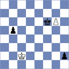 Al Khoorii - Koellner (Chess.com INT, 2020)