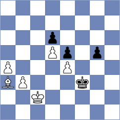 Kaliakhmet - Smietanska (chess.com INT, 2024)