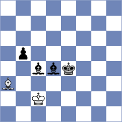 Jeet - Miladinovic (chess.com INT, 2024)