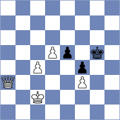 Ljukin - Ranaldi (chess.com INT, 2024)