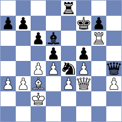 Yashas - Shirov (Chess.com INT, 2020)