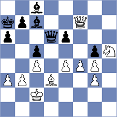 Dhulipalla - Predojevic (chess.com INT, 2021)