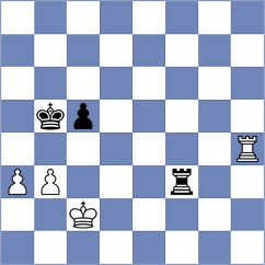 Bommini - Khazieva (Chess.com INT, 2020)