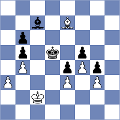 Chilukuri - Schitco (chess.com INT, 2020)
