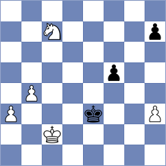 Shankland - Herrera Reyes (chess.com INT, 2024)