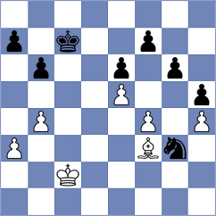Reprintsev - Figorito (chess.com INT, 2024)