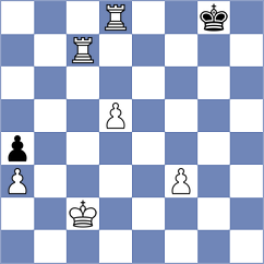 Sadubayev - Bakhrillaev (chess.com INT, 2024)