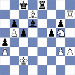 Vokhidov - Davtyan (chess.com INT, 2023)