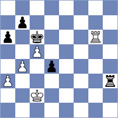 Manukian - Blanco Gramajo (Chess.com INT, 2021)