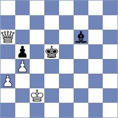 Winkels - Boramanikar (chess.com INT, 2023)