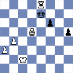 Chiang - Bartel (chess.com INT, 2024)