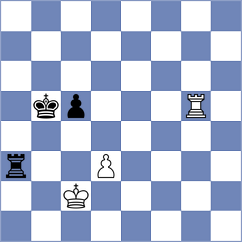 Spitzl - Miladinovic (chess.com INT, 2024)