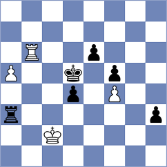 Mekhitarian - Dobrikov (chess.com INT, 2023)