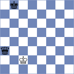 Rosenberg - Shtyka (chess.com INT, 2022)