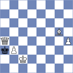 Oglaza - Belenkaya (chess.com INT, 2024)
