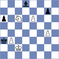 Sadovsky - Kaganskiy (chess.com INT, 2023)
