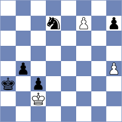 Khazieva - Babiy (Chess.com INT, 2020)