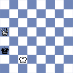 Pasti - Safin (chess.com INT, 2021)