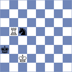 Tsyhanchuk - Essing (chess.com INT, 2023)