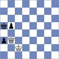 Sumaneev - Jarocka (chess.com INT, 2021)
