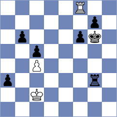 Boskovic - Murzin (Chess.com INT, 2021)