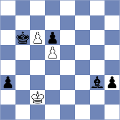 Cacco - Guerra Tulcan (chess.com INT, 2024)