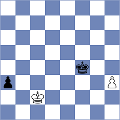 Le Tuan Minh - Matlakov (chess.com INT, 2024)