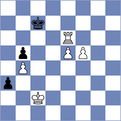 Kukhmazov - Poormosavi (chess.com INT, 2021)