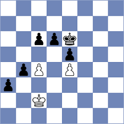 Vlassov - Bochnicka (chess.com INT, 2024)
