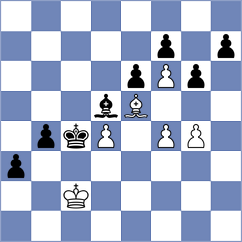 Daeschler - Clawitter (chess.com INT, 2023)
