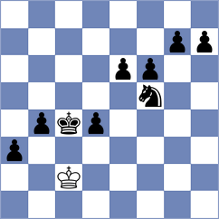 D'Hondt - Wendler (Chess.com INT, 2021)