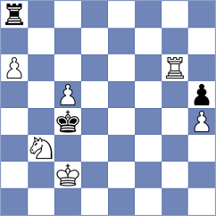 Swicarz - Kis (Chess.com INT, 2020)