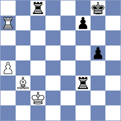Glidzhain - Sztokbant (Chess.com INT, 2020)