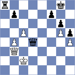 Yilmaz - Shtembuliak (chess.com INT, 2024)